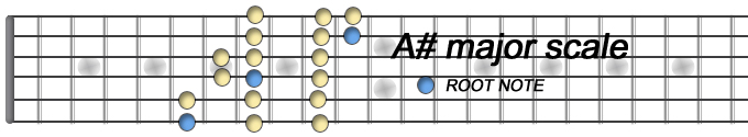 Asharp major copia.jpg